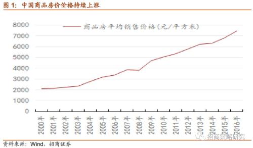 【招商策略】CDR新政：研发货币化将开启三十年来历史性财富变局！——观策天夏·第三话