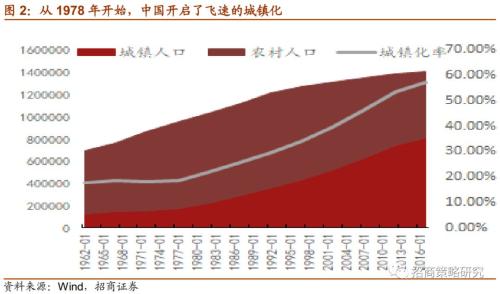 【招商策略】CDR新政：研发货币化将开启三十年来历史性财富变局！——观策天夏·第三话