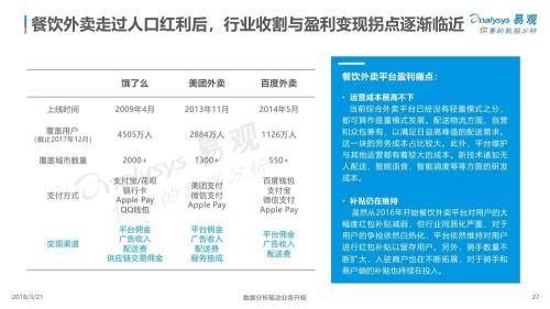 2000年人均工资_2018年餐饮人均消费(3)