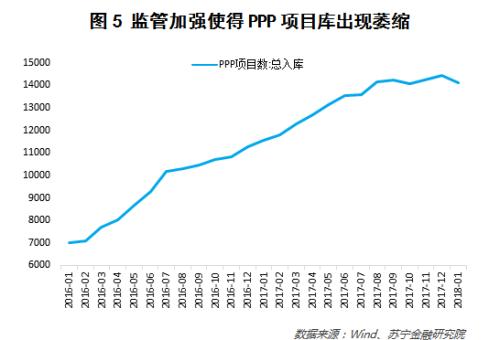 2018年国有企业经济总量_国有企业(3)