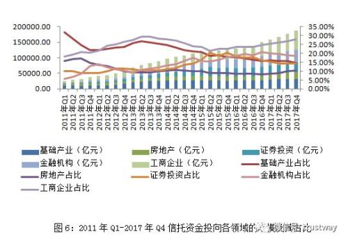 18大以来我国经济总量稳居世界第几(3)