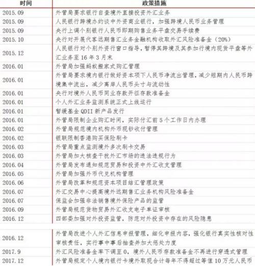 人民币升值的极限在哪里?