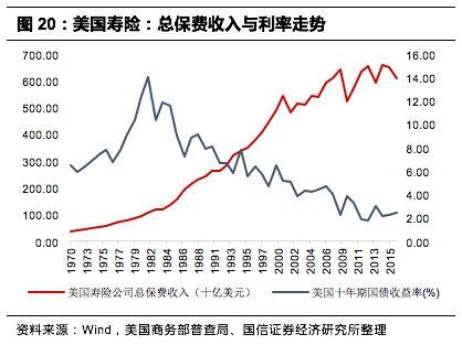 人口环境因素_人口与环境(3)