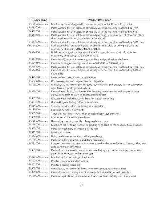 【国君策略】美国公布建议征税清单点评：如期而至