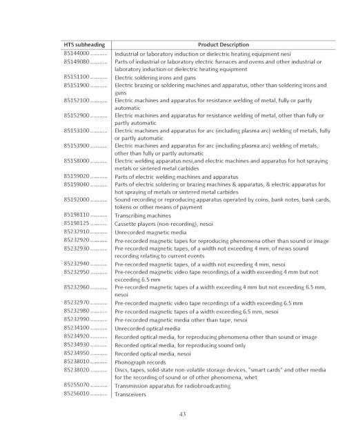 【国君策略】美国公布建议征税清单点评：如期而至