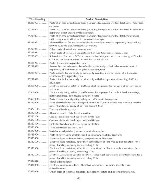 【国君策略】美国公布建议征税清单点评：如期而至