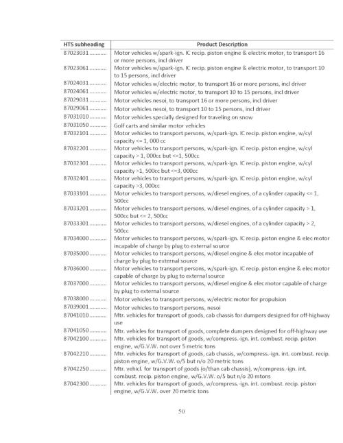 【国君策略】美国公布建议征税清单点评：如期而至