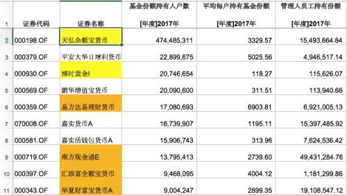 揭阳人口户数_揭阳揭西大溪各村人口(3)