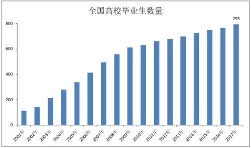 马博人口逻辑_犹太人逻辑思维教育(3)