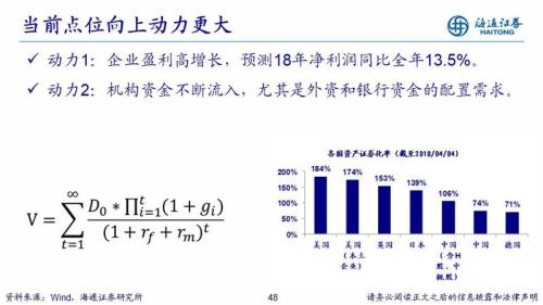 看行情、看风格、看板块……顶级券商为你解密二季度投资机会