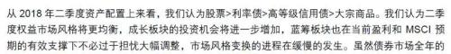看行情、看风格、看板块……顶级券商为你解密二季度投资机会