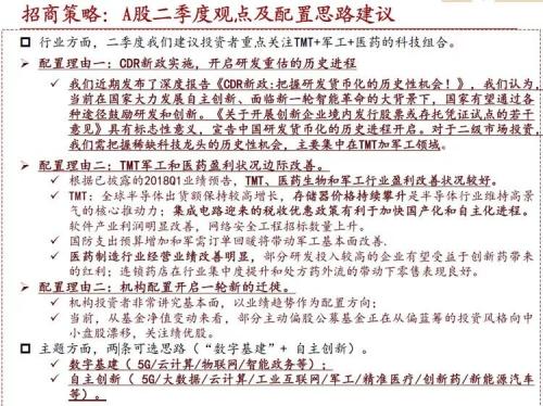 看行情、看风格、看板块……顶级券商为你解密二季度投资机会