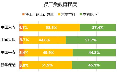 中国人均收入城市_中国人均收入比例(3)