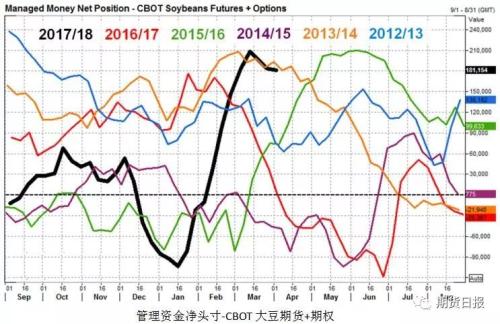 人口民粹主义泛滥_民粹主义