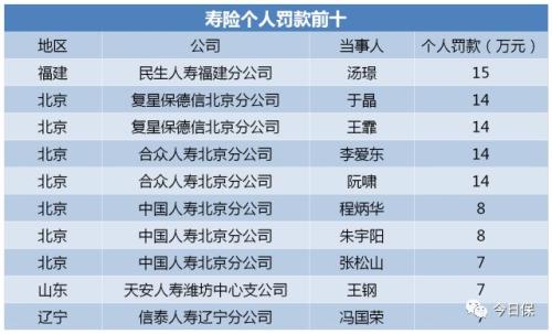合众保险排名_合众人寿保险保单图片