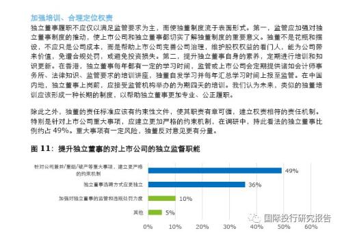 收入证明_独立董事的收入(2)