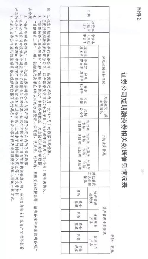 券商遭遇