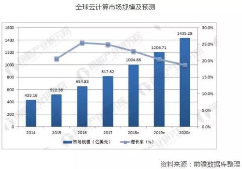 3阳2阴表现无常，下周走势或已曝光！短期迎来密集利好的这一概念有飙升机会吗？