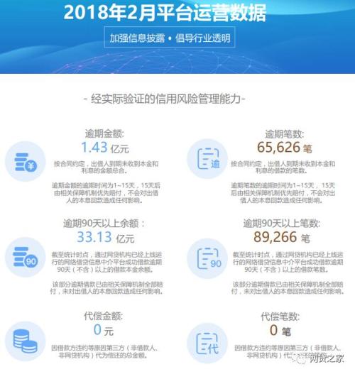 什么叫质保一年 one_20180414153014927.jpg