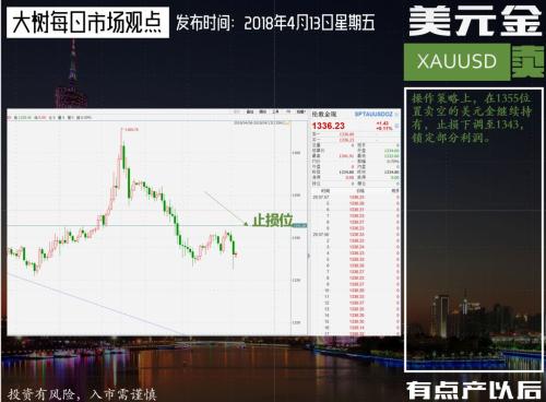 突发!美英法轰炸叙利亚,对金融市场影响及后续的三种结局