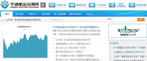 海南板块今日涨停!国家赠送两大交易所:挑战新加坡、占领东南亚
