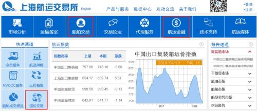 海南板块今日涨停!国家赠送两大交易所:挑战新加坡、占领东南亚
