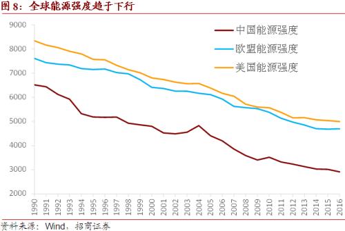 GDP对宏观教育的影响_展望本周美元宏观对黄金影响 劳动成本 GDP修正 物价(2)