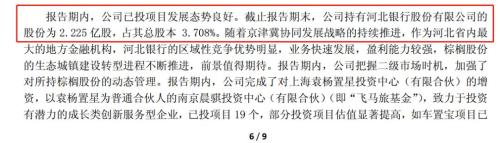成泉资本一季度再次买进雄安概念股！新规划刚出，又要赚翻了？