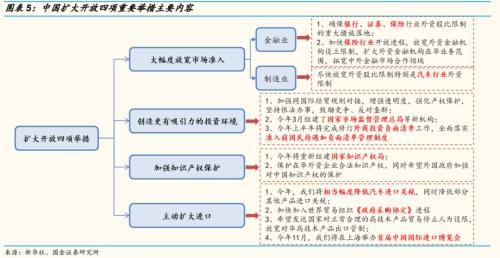 MSCI最新纳入235只A股（完整名单）