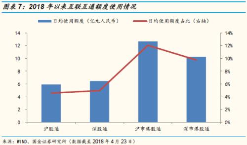MSCI最新纳入235只A股（完整名单）