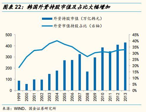 MSCI最新纳入235只A股（完整名单）