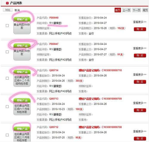 利息收入为什么用红字_利息收入计入(3)