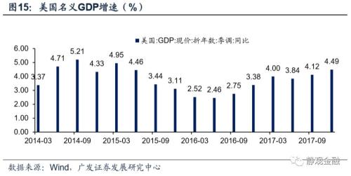 青春的名义李白_2019名义gdp(3)