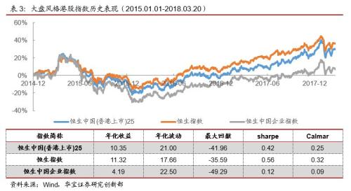 中国经济总量含不含港澳_港澳通行证图片(2)