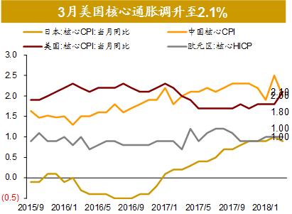 新加坡去年经济总量_新加坡经济图片(3)