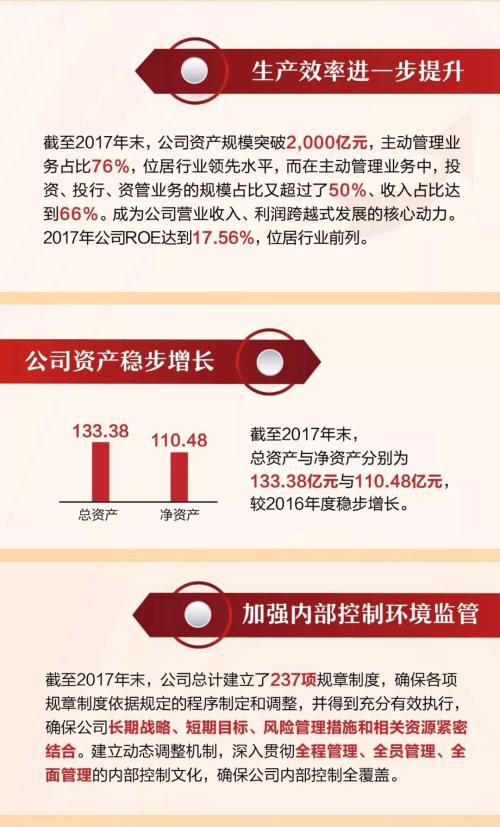 复合增长率公式_收入复合增长率公式(3)