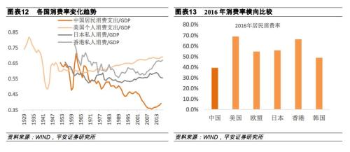 人口红利的定义_什么是人口红利 红利拐点是啥意思 我国状况