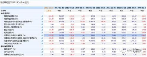 联想集团遭恒指“踢群”！持股29.1%的母公司刚被列入首家H股全流通试点企业