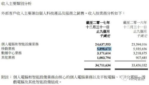 联想集团遭恒指“踢群”！持股29.1%的母公司刚被列入首家H股全流通试点企业