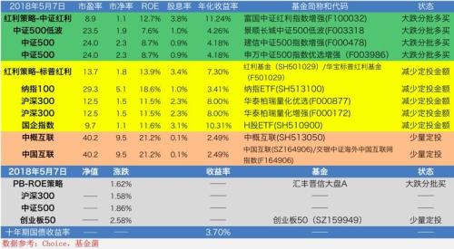 one_20180508073221060.jpg