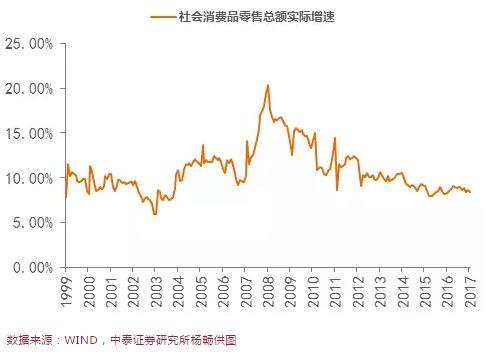 中国税收gdp占比超40%_中国税收2倍于GDP增速 政府总收入或超10万亿