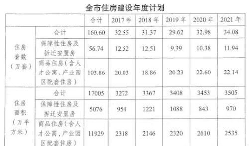 成都总人口有多少_一曲流连 钢琴版 成都 ,柔情似水(3)