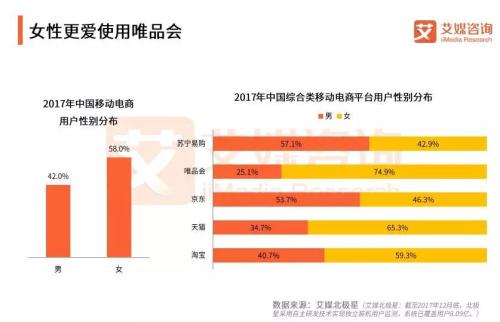 中国银行收入证明模板_2018年中国电商收入(3)