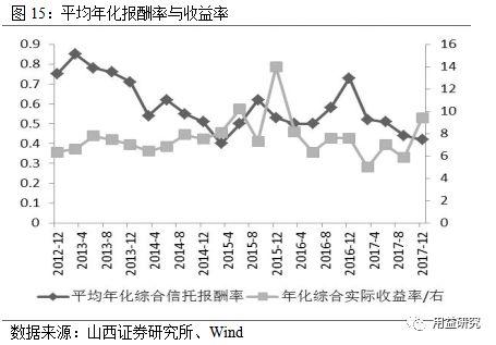 中回gdp_印度GDP还没有中国零头多,为什么采购武器一掷千金 俄这招高明