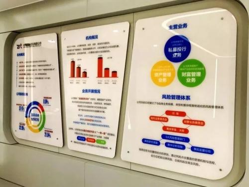 中融·投教 | 中融信托积极构建立体化的投资者教育体系