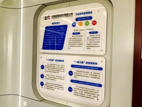 中融·投教 | 中融信托积极构建立体化的投资者教育体系