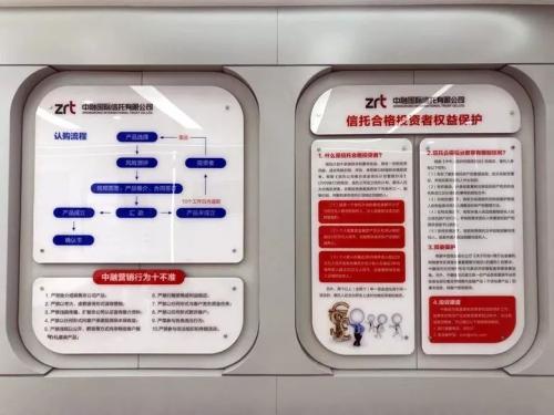 中融·投教 | 中融信托积极构建立体化的投资者教育体系