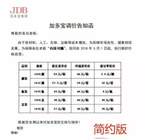 纸价暴涨!5月,