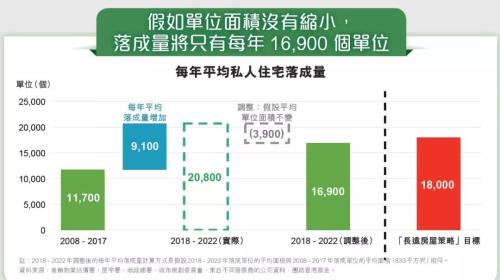 点击图片查看详情 迪拜人均月收入_香港月收入(3)