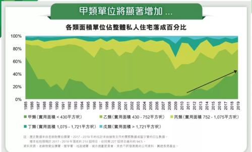 华西村人均收入_香港2019人均收入(3)
